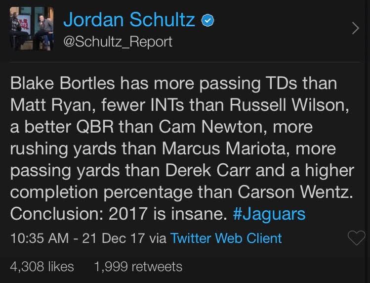 bortles